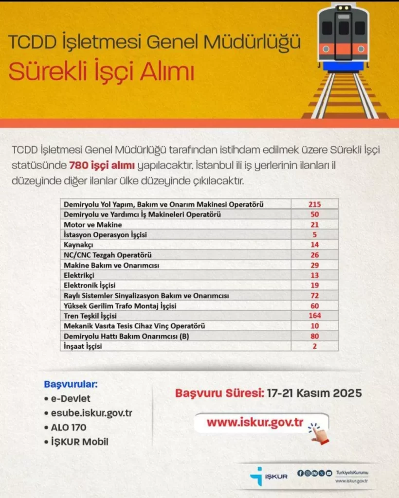 TCDD İşletmesi Genel Müdürluğü tarafindan istihdam edilmek üzere 