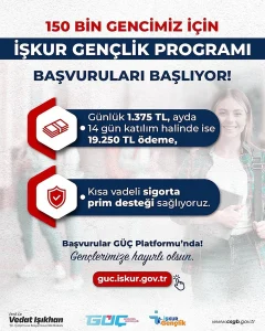 İŞKUR Gençlik Programı’nda yeni dönem: 150 bin kontenjan